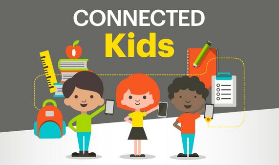 Connected Kids Survey Connected Kids Survey - Sprint