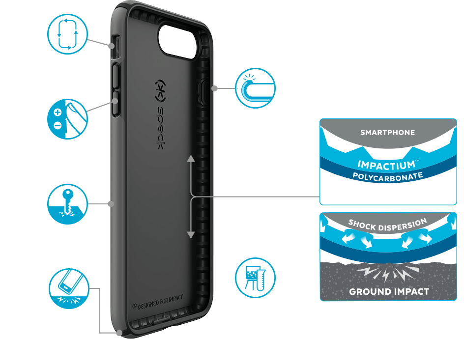 speck-presidio-case-impactium-apple-iphone-7-plus-analie-cruz