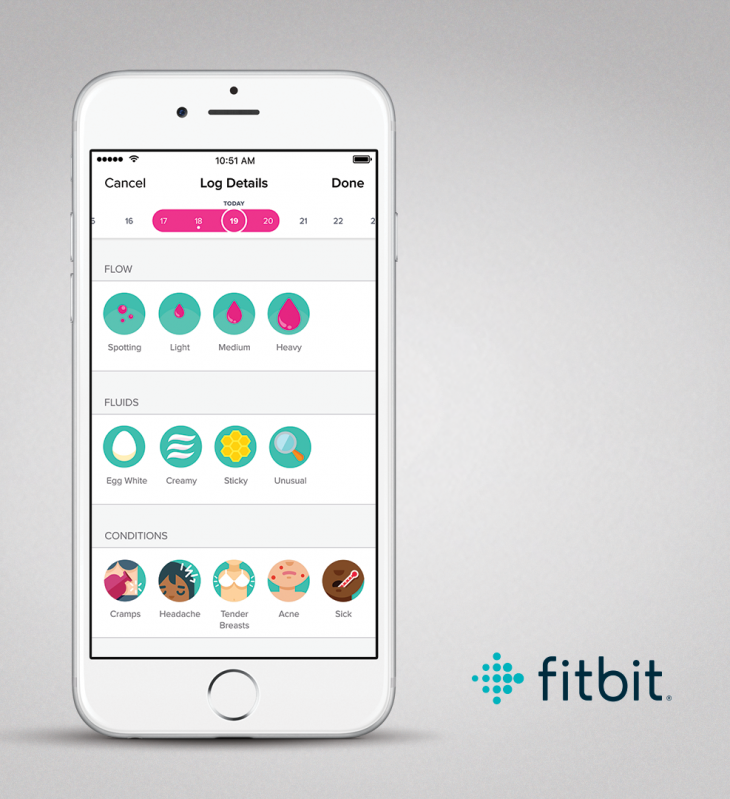 Fitbit - Female Health Tracking - Photo Credit : Fitbit Blog 