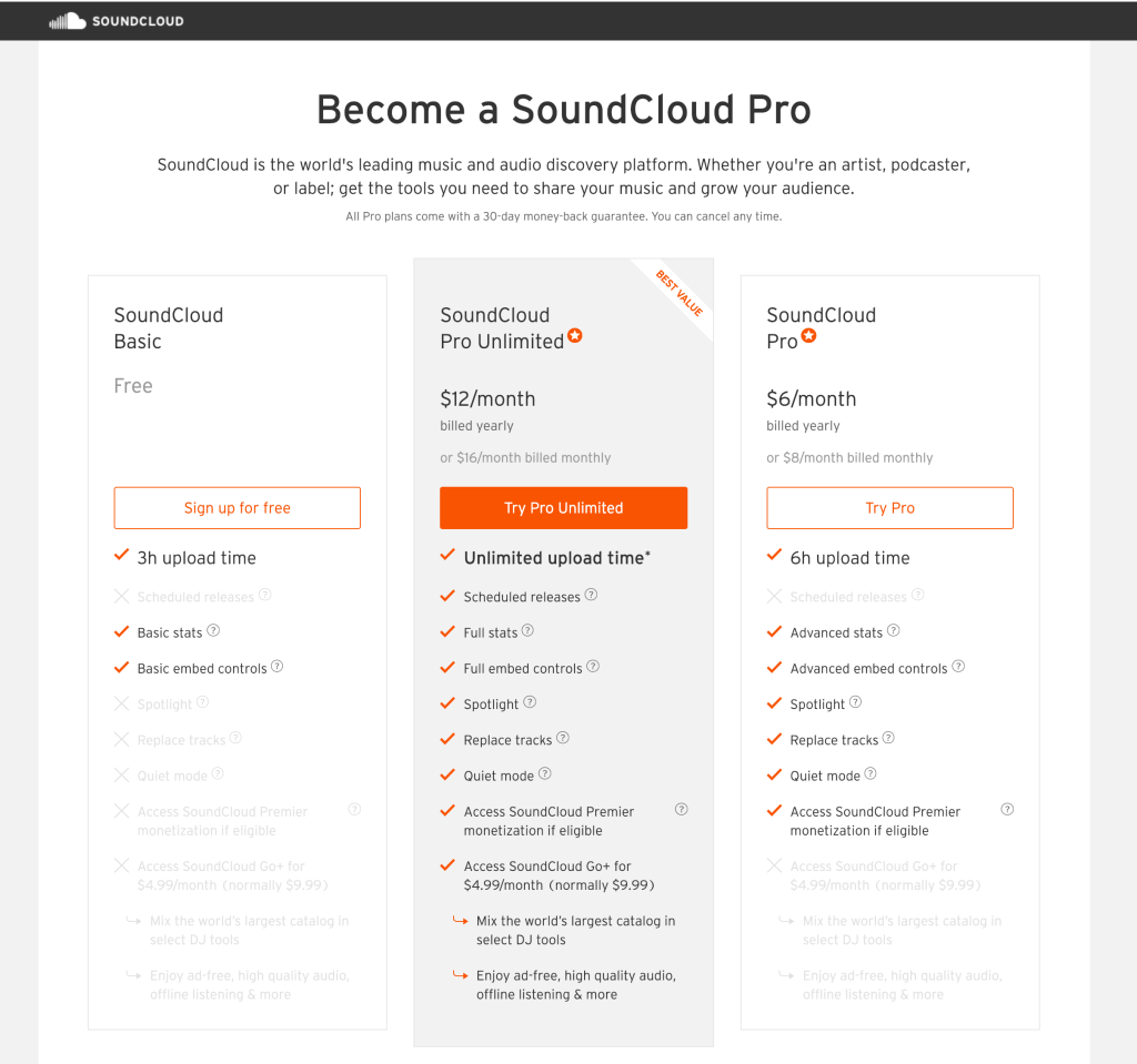 Last Minute Gifts - SoundCloud Go+ Membership